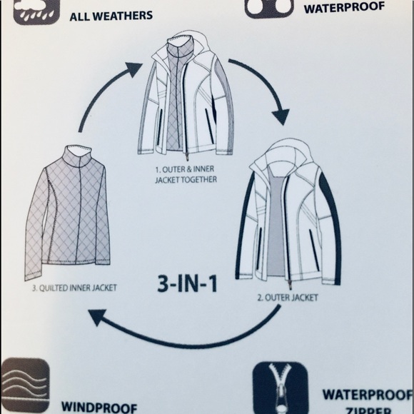 *Nwt* Ladies winter 3-1 jacket - Picture 2 of 7